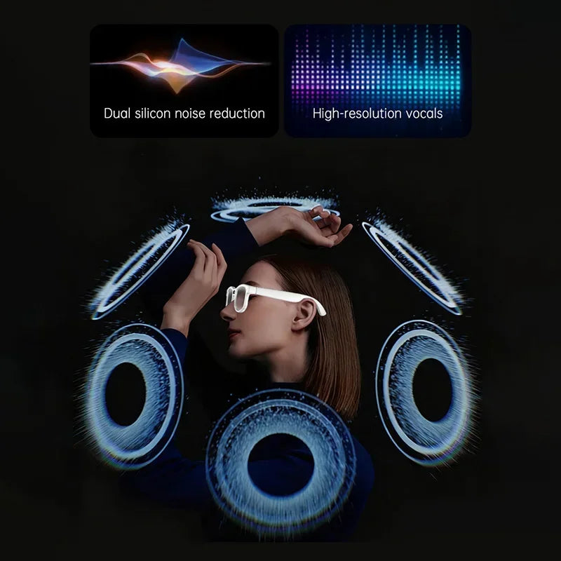 4K HD AI Smart Glasses Men 800W Pixel Camera Bluetooth Call 4GB WIFI Transmission Voice Assistant Smart Glasses 2026 New