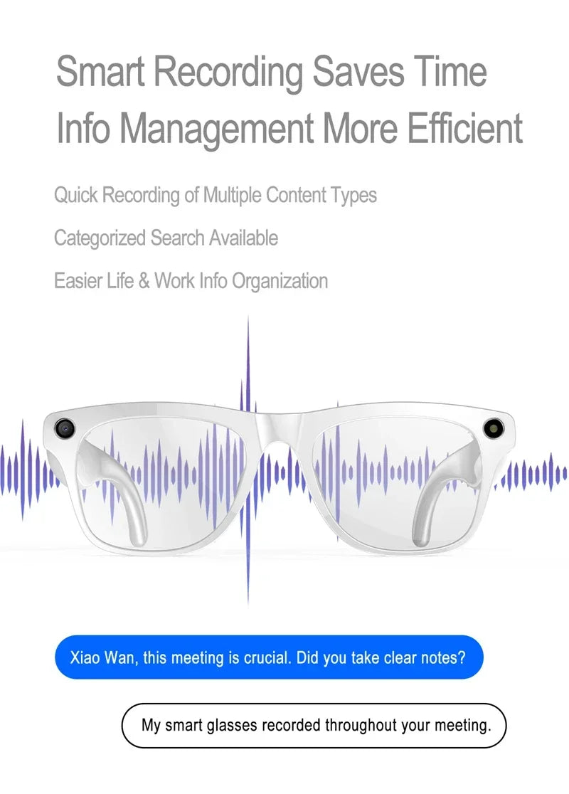 4K HD AI Smart Glasses Men 800W Pixel Camera Bluetooth Call 4GB WIFI Transmission Voice Assistant Smart Glasses 2026 New