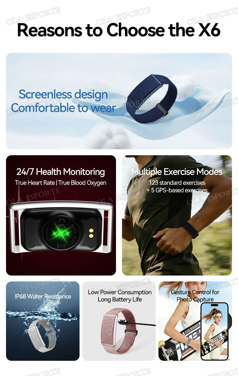 2026 Sport Fitness Tracker Smart Bracelet Men Women Heart Rate Sleep Blood Pressure Monitor Pedometer Waterproof Smartwatch Band